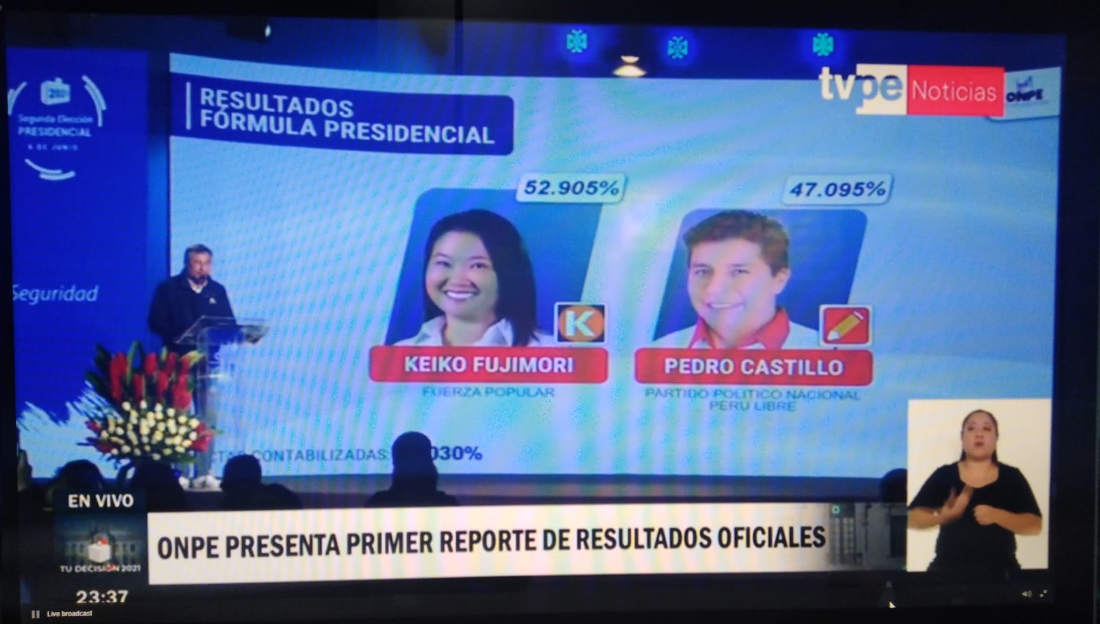 Primer reporte ONPE: Keiko Fujimori tiene 52,90% y Pedro Castillo 47,09 % 